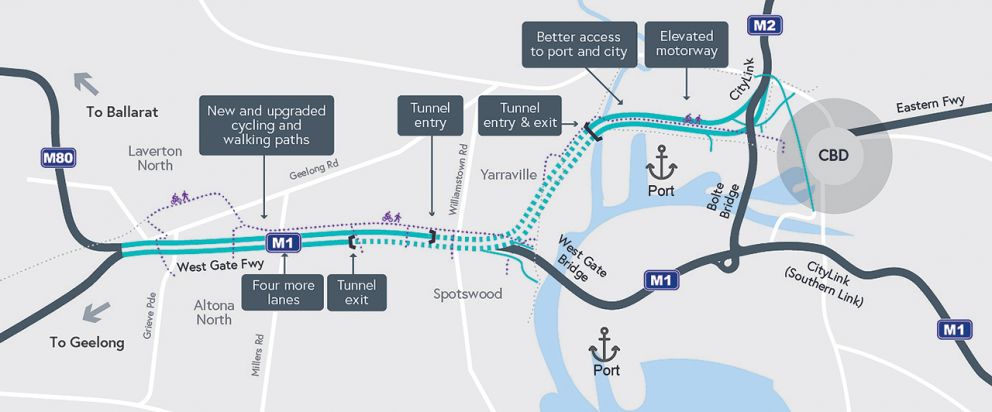 west-gate-tunnel-map